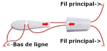 Connecteur Bear Paw pour bas de ligne